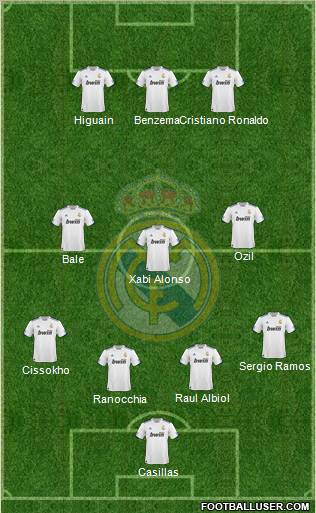 Real Madrid C.F. Formation 2011