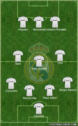 Real Madrid C.F.