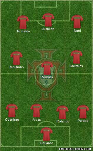 Portugal Formation 2011