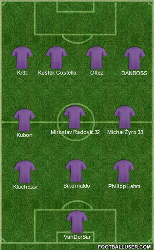 Dream Team Formation 2011