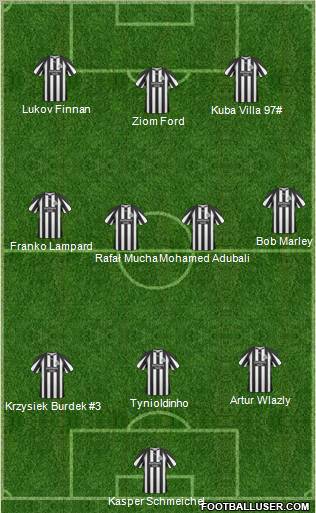 Newcastle United Formation 2011