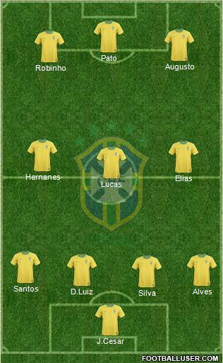 Brazil Formation 2011