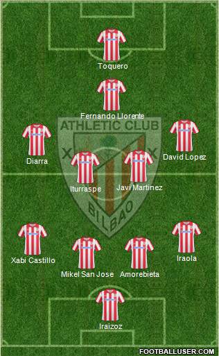 Athletic Club Formation 2011