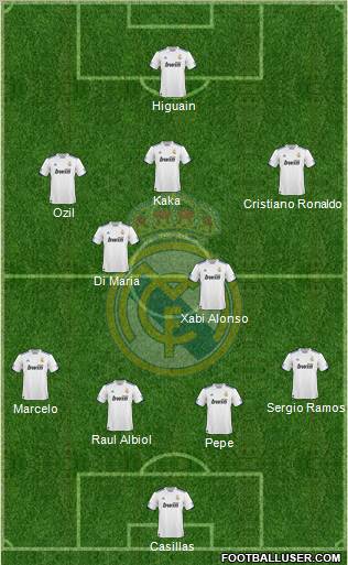 Real Madrid C.F. Formation 2011