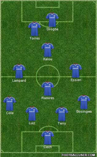 Chelsea Formation 2011