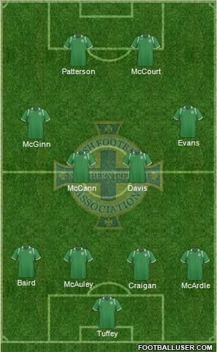 Northern Ireland Formation 2011