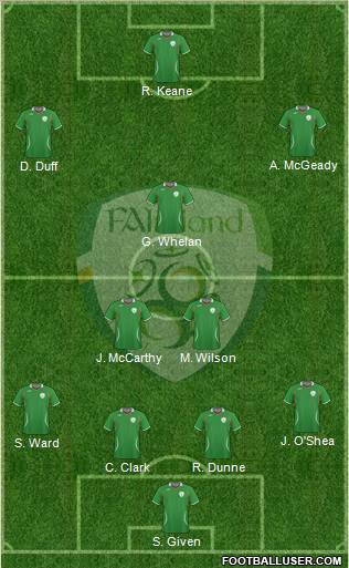 Ireland 4-2-3-1 football formation