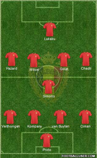 Belgium Formation 2011