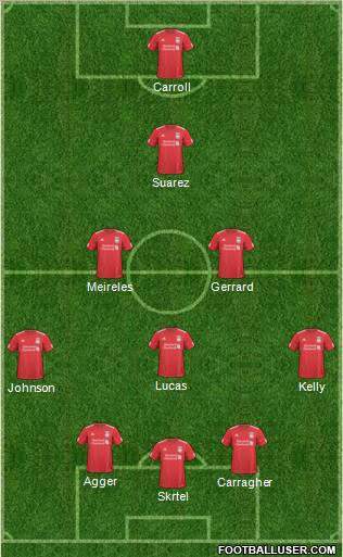 Liverpool Formation 2011