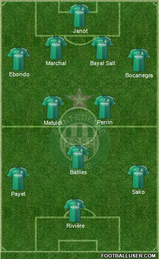 A.S. Saint-Etienne Formation 2011