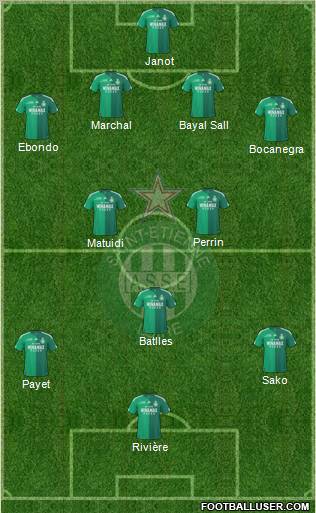 A.S. Saint-Etienne football formation