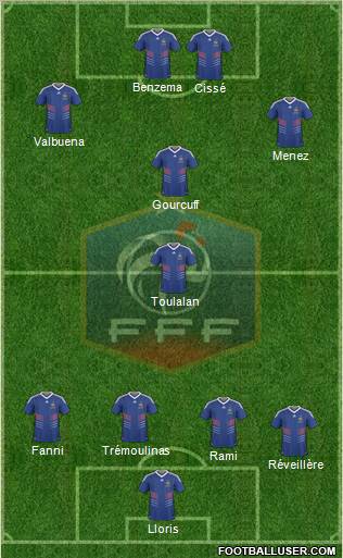 France Formation 2011