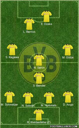 Borussia Dortmund Formation 2011