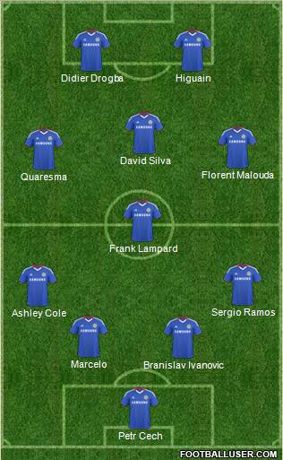 Chelsea Formation 2011
