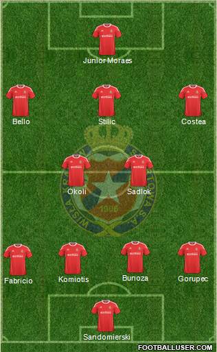 Wisla Krakow Formation 2011