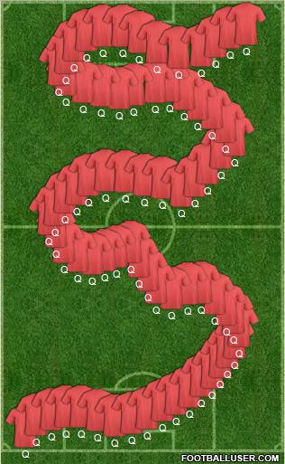 Dream Team Formation 2011