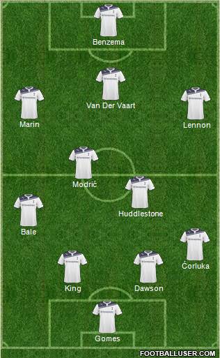 Tottenham Hotspur Formation 2011