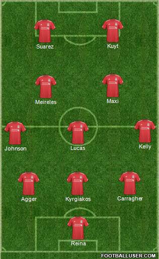 Liverpool Formation 2011