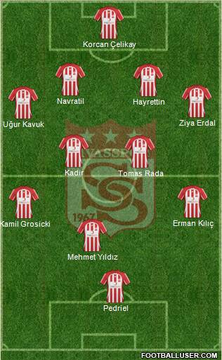 Sivasspor Formation 2011