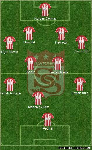 Sivasspor football formation