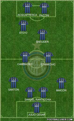 F.C. Internazionale Formation 2011