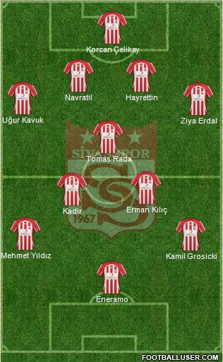 Sivasspor football formation