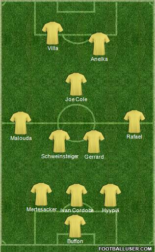 Pro Evolution Soccer Team Formation 2011
