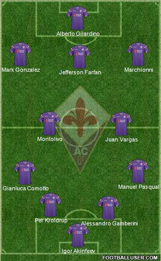 Fiorentina Formation 2011