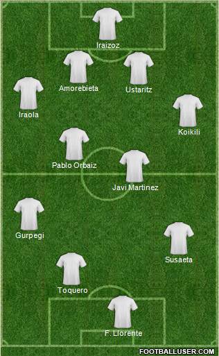 Pro Evolution Soccer Team Formation 2011