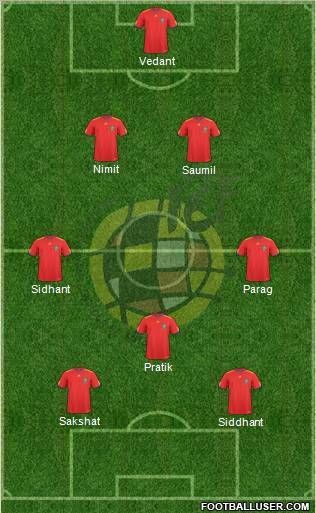 Spain Formation 2011