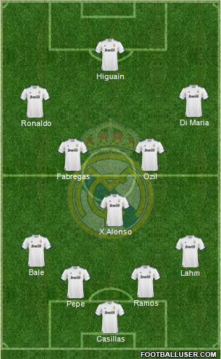 Real Madrid C.F. Formation 2011