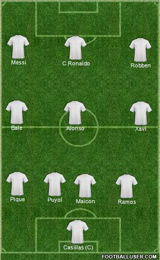 World Cup 2010 Team Formation 2011