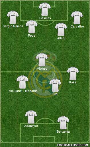 Real Madrid C.F. Formation 2011