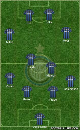 F.C. Internazionale Formation 2011