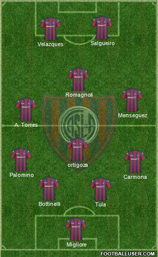 San Lorenzo de Almagro Formation 2011