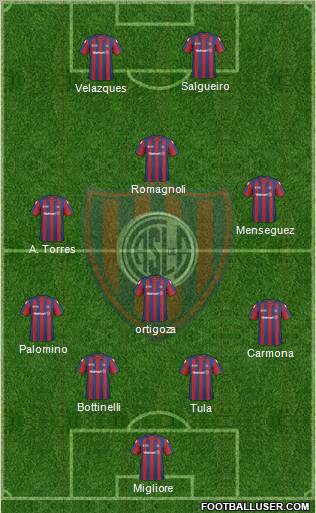 San Lorenzo de Almagro 4-3-1-2 football formation