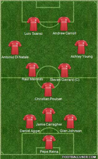 Liverpool Formation 2011