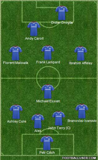 Chelsea Formation 2011