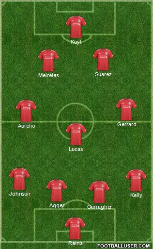 Liverpool Formation 2011