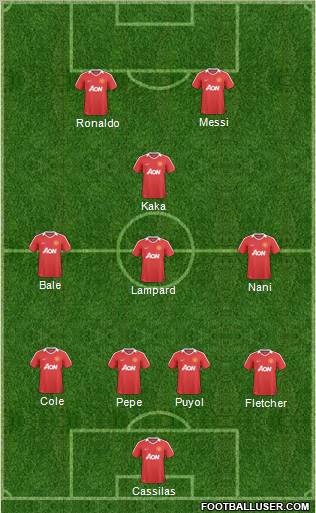 Manchester United Formation 2011