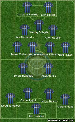 F.C. Internazionale Formation 2011