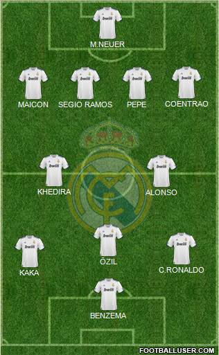 Real Madrid C.F. Formation 2011