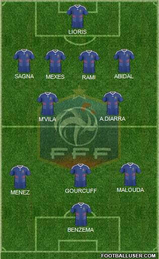 France Formation 2011