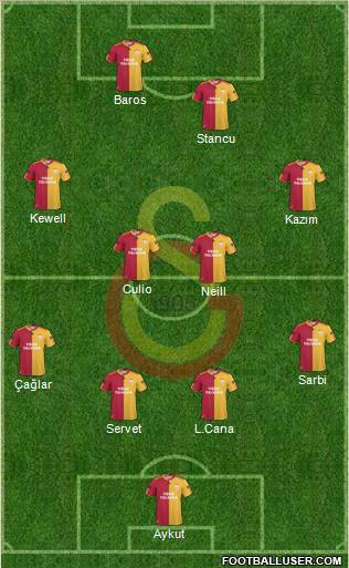 Galatasaray SK Formation 2011