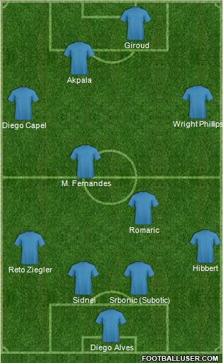 Pro Evolution Soccer Team Formation 2011