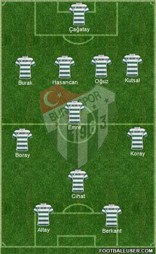 Bursaspor Formation 2011