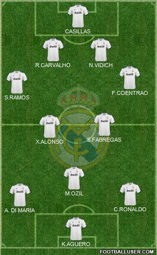 Real Madrid C.F. Formation 2011