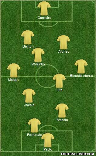 A Uberlandense Unitri Formation 2011