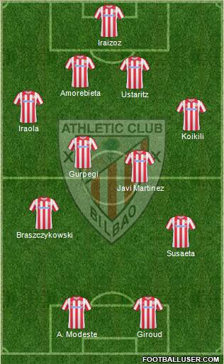 Athletic Club Formation 2011