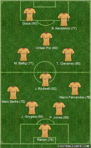 Bradford City Formation 2011